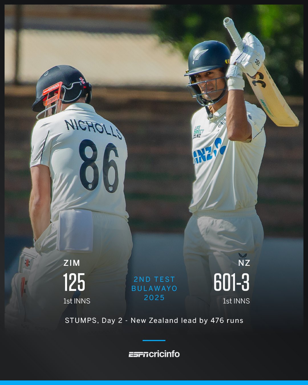 Zimbabwe vs New Zealand