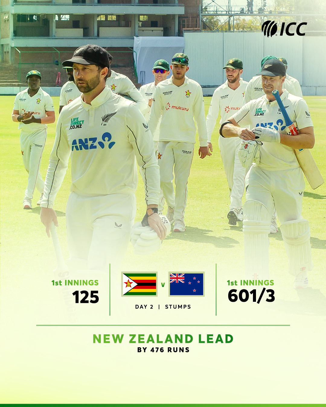 Zimbabwe vs New Zealand