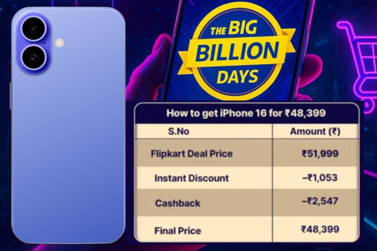 iPhone 16 को 48,399 में कैसे खरीदें: Flipkart Big Billion Days 2025 के टिप्स